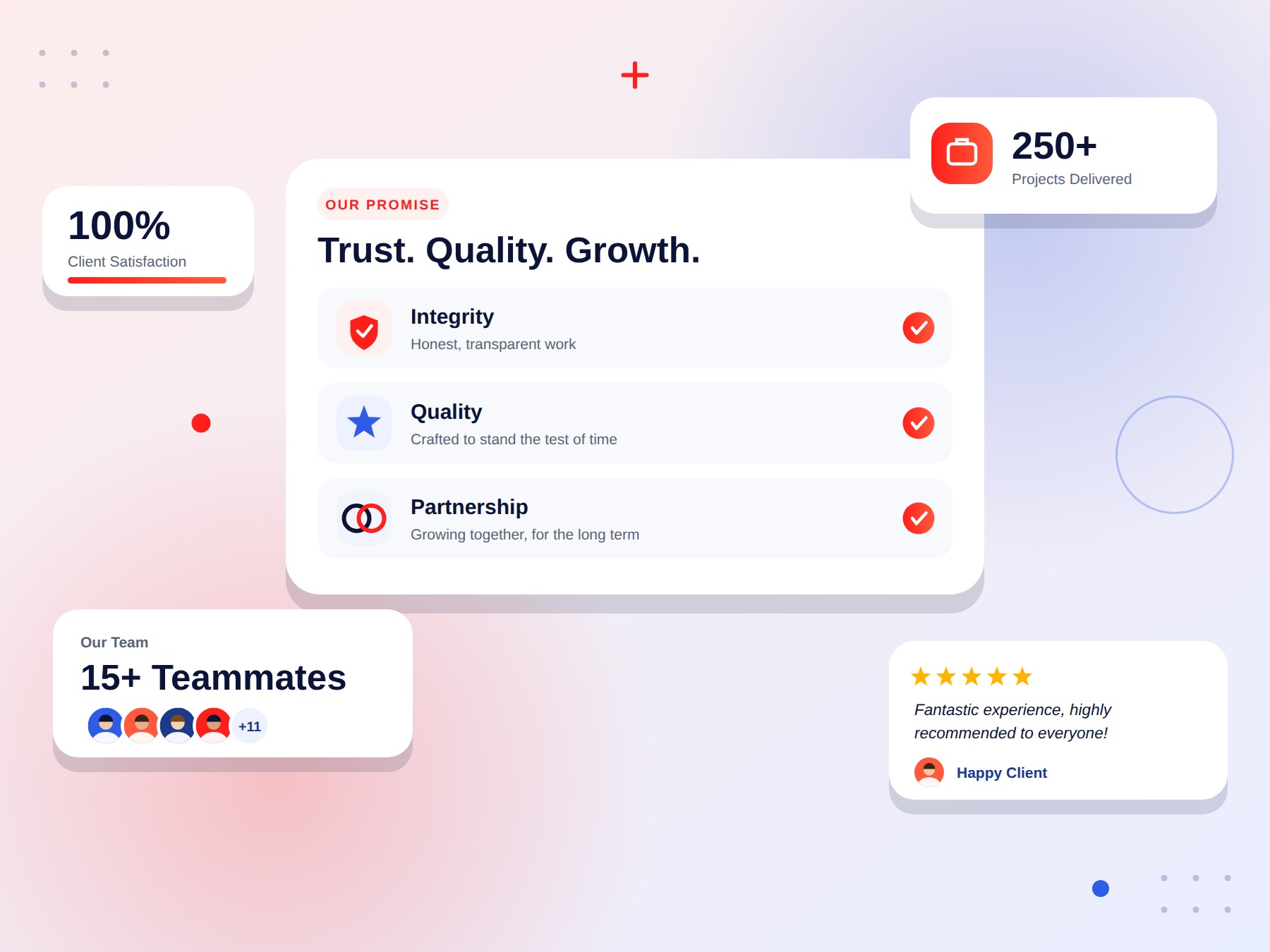 About Lizer Media