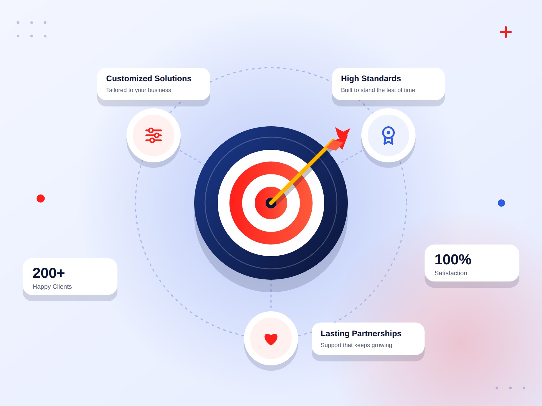 Why choose Lizer Media